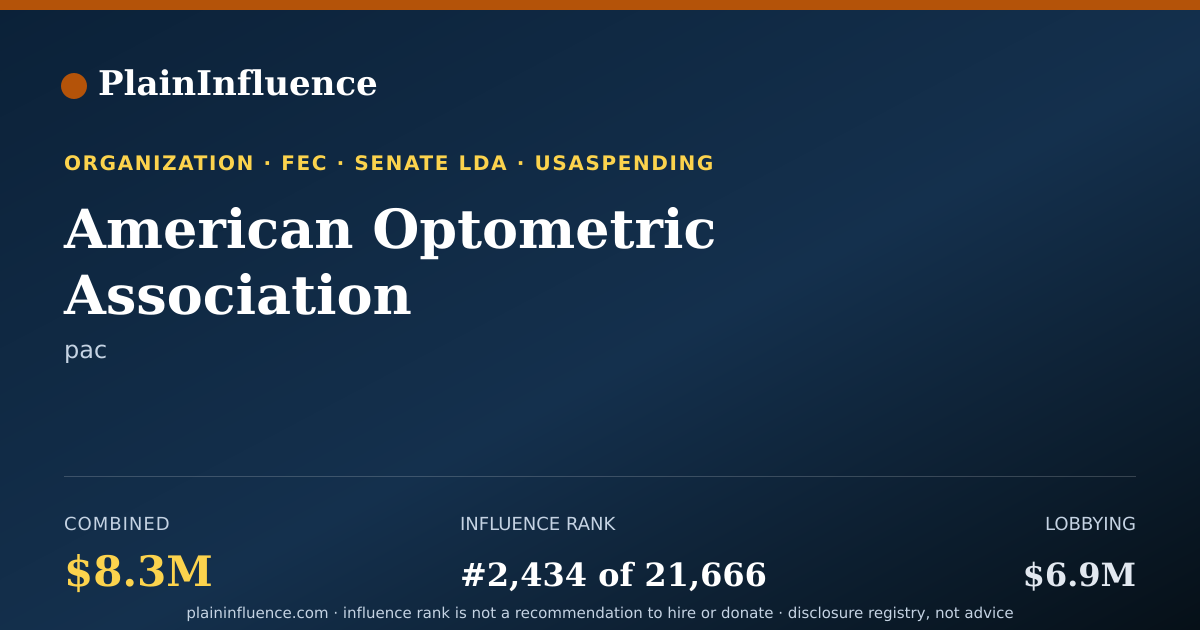 Shareable card for American Optometric Association
