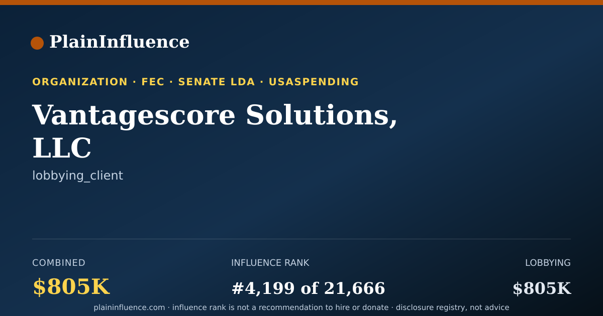 Shareable card for Vantagescore Solutions, LLC
