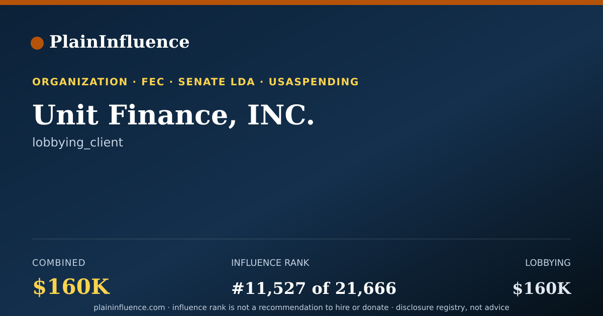Shareable card for Unit Finance, INC.