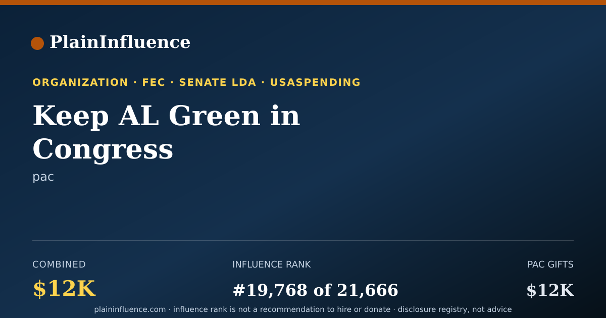 Shareable card for Keep AL Green in Congress