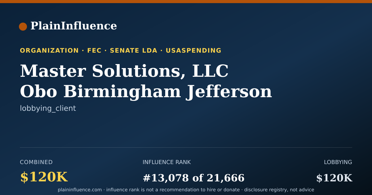 Shareable card for Master Solutions, LLC Obo Birmingham Jefferson County Transit Authority (bjcta)