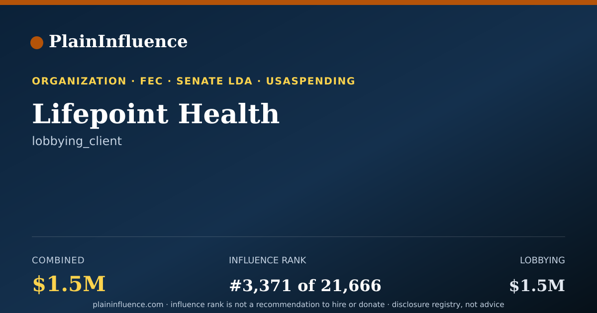 Shareable card for Lifepoint Health