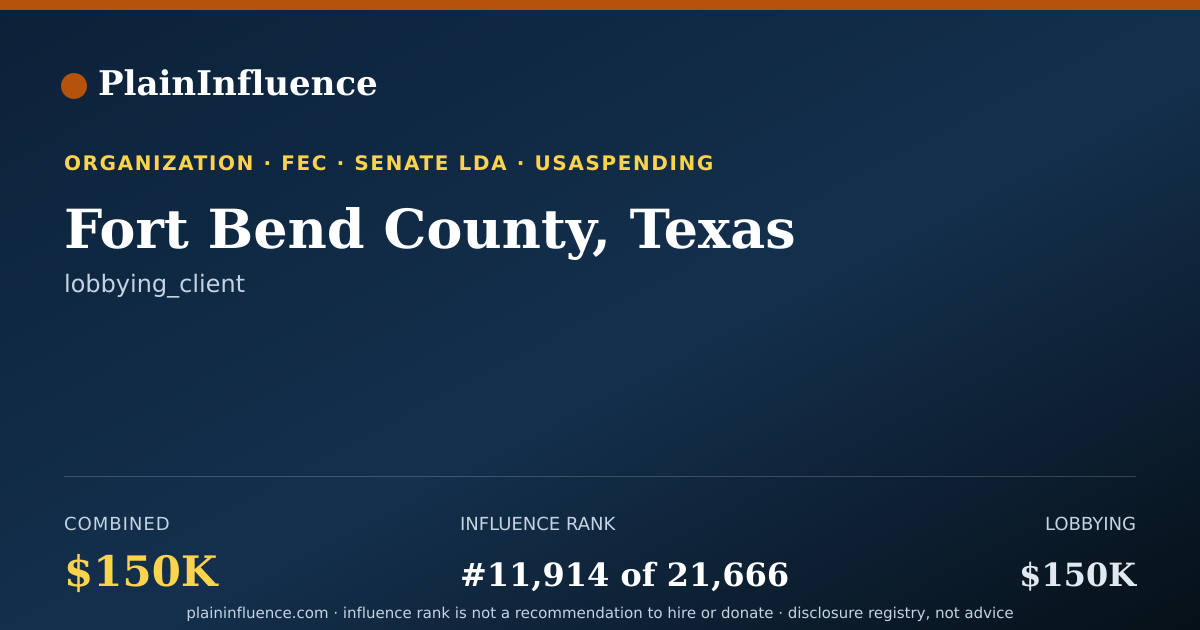 Shareable card for Fort Bend County, Texas