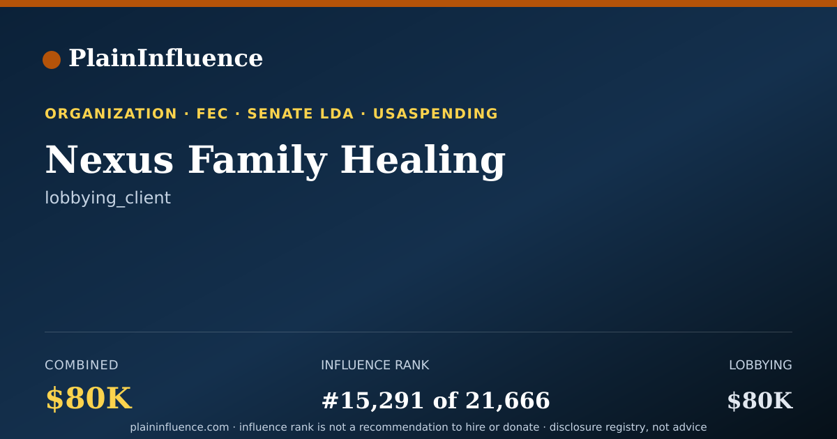 Shareable card for Nexus Family Healing