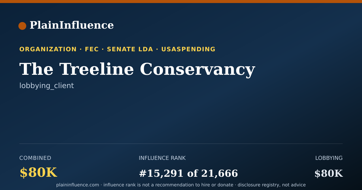 Shareable card for The Treeline Conservancy