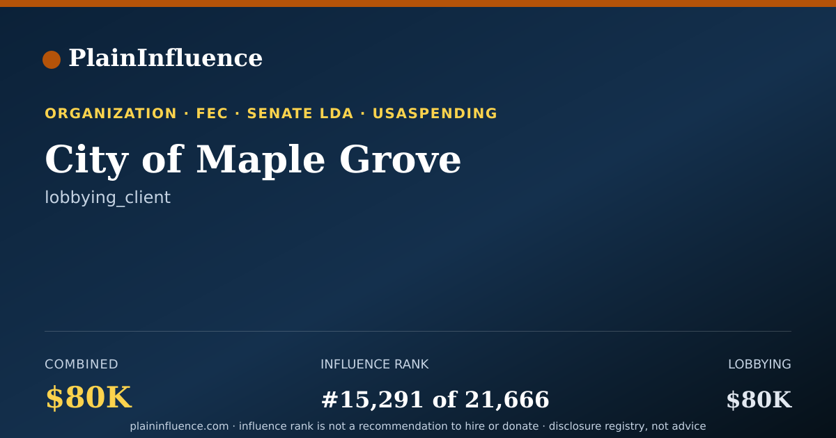 Shareable card for City of Maple Grove
