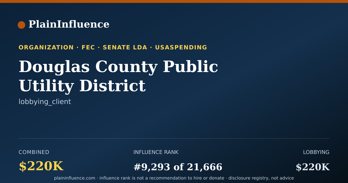 Shareable card for Douglas County Public Utility District