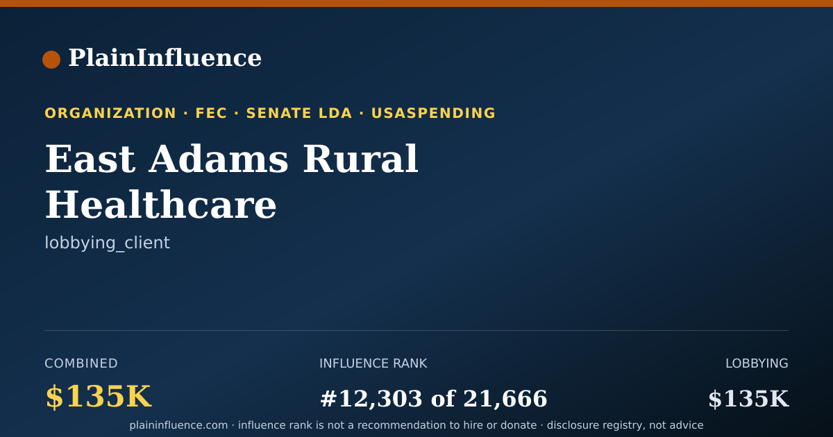 Shareable card for East Adams Rural Healthcare