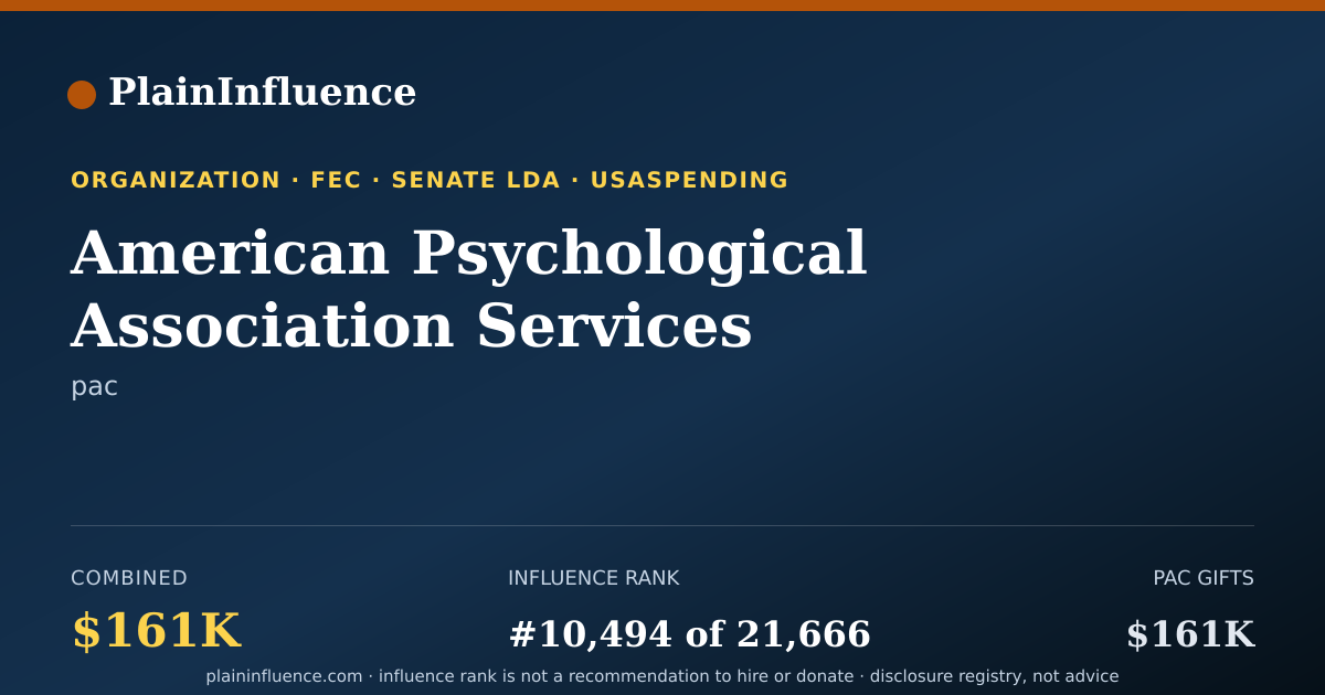 Shareable card for American Psychological Association Services INC. (apasi)