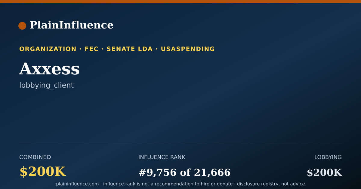 Shareable card for Axxess
