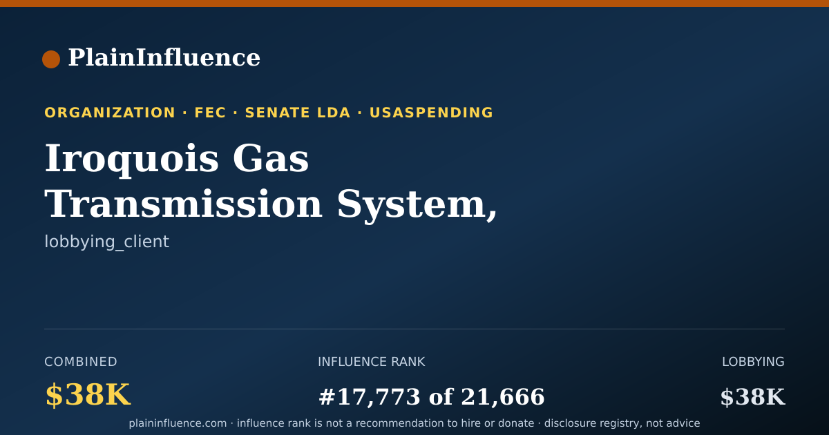 Shareable card for Iroquois Gas Transmission System, L.P.