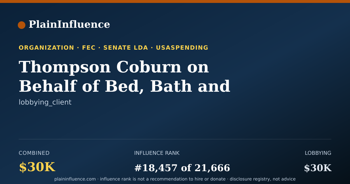 Shareable card for Thompson Coburn on Behalf of Bed, Bath and Beyond (formerly Overstock.com)