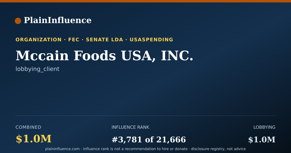 Shareable card for Mccain Foods USA, INC.