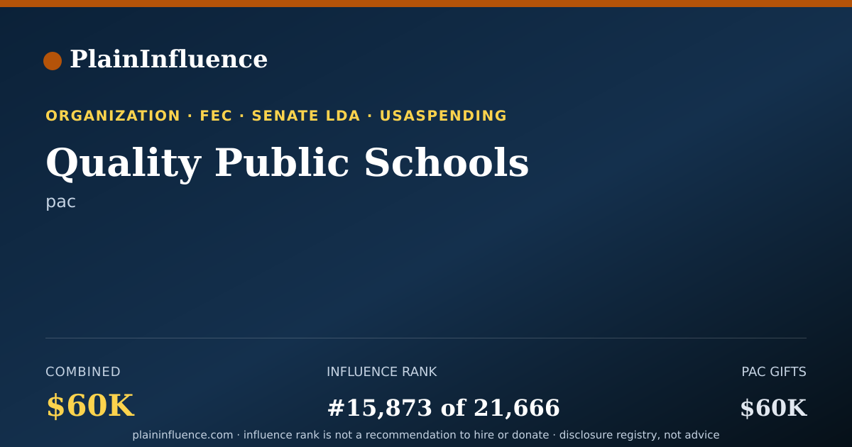 Shareable card for Quality Public Schools