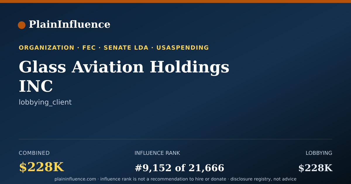 Shareable card for Glass Aviation Holdings INC