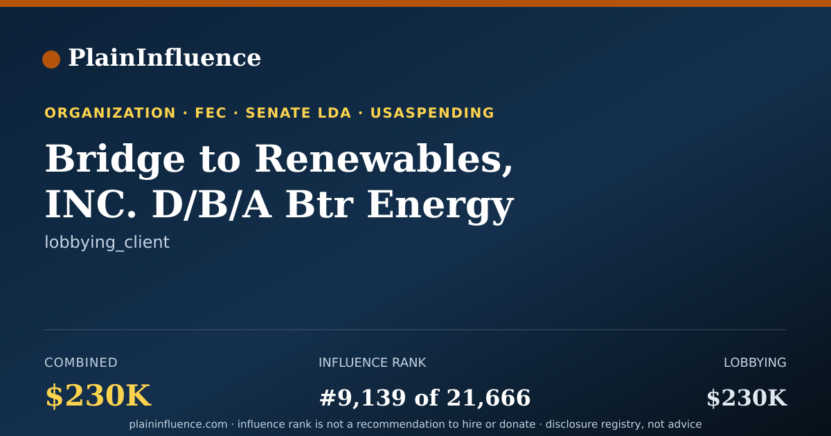 Shareable card for Bridge to Renewables, INC. D/B/A Btr Energy