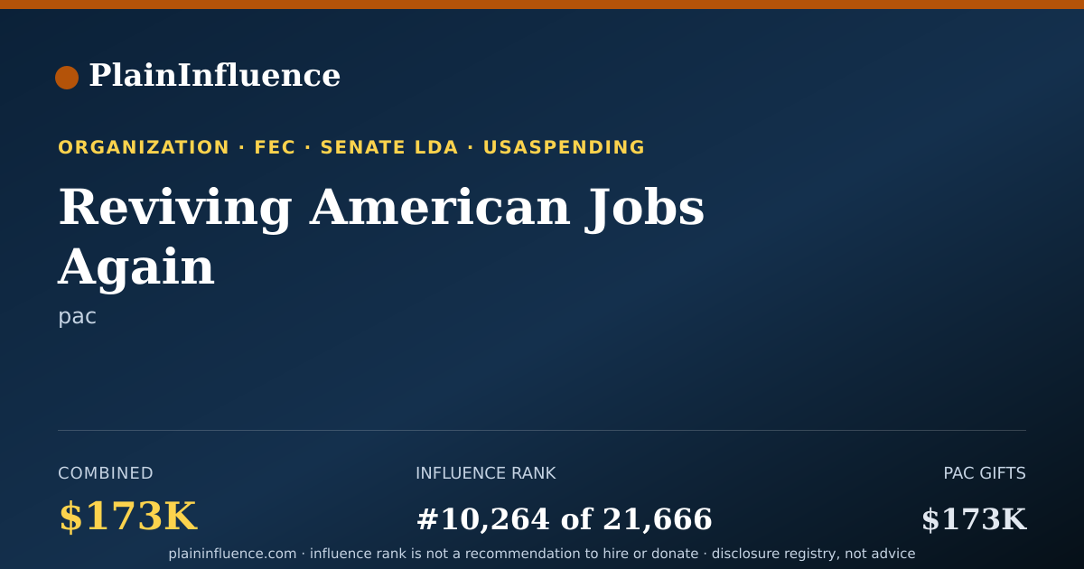 Shareable card for Reviving American Jobs Again