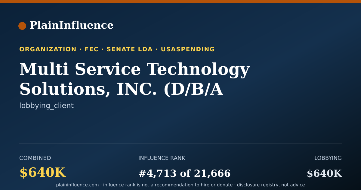 Shareable card for Multi Service Technology Solutions, INC. (D/B/A Trevipay)