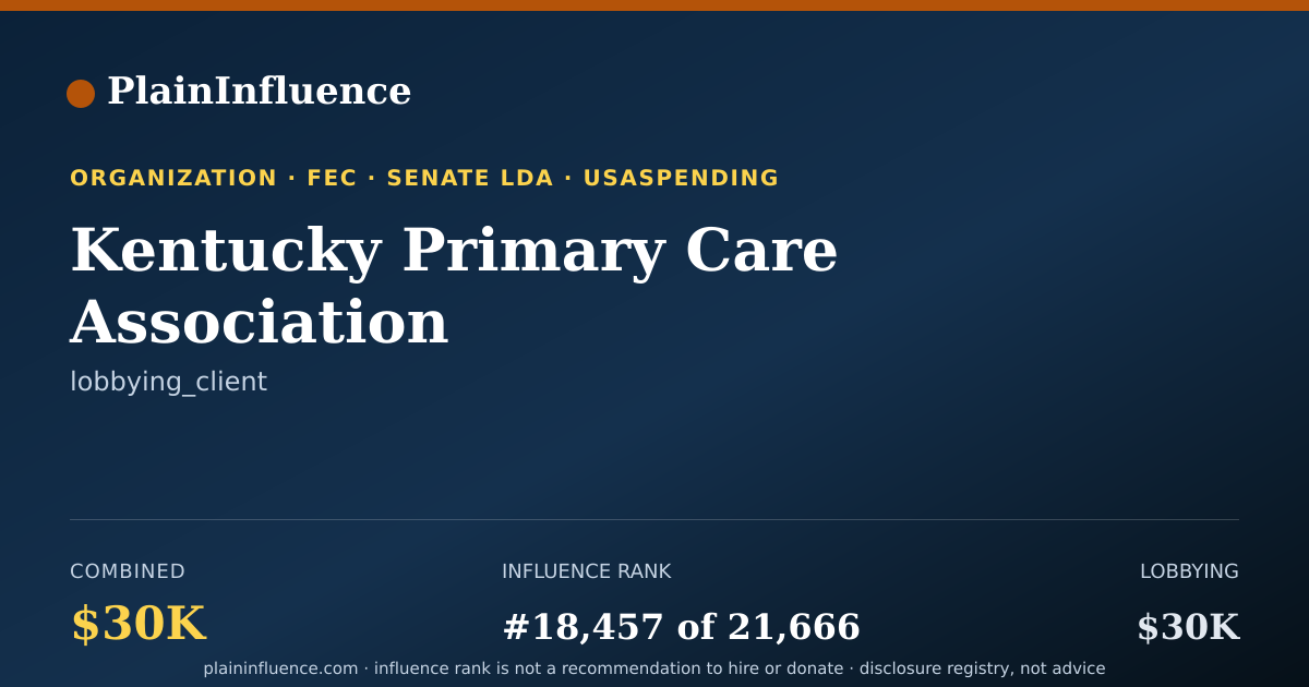 Shareable card for Kentucky Primary Care Association