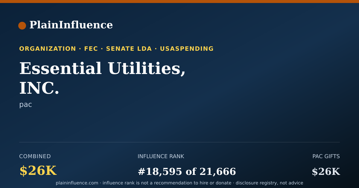 Shareable card for Essential Utilities, INC.