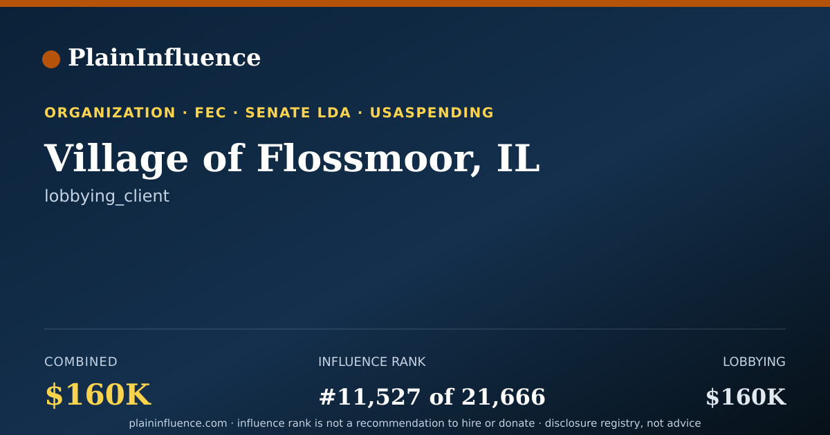 Shareable card for Village of Flossmoor, IL