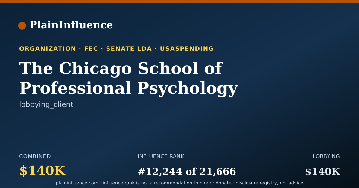 Shareable card for The Chicago School of Professional Psychology