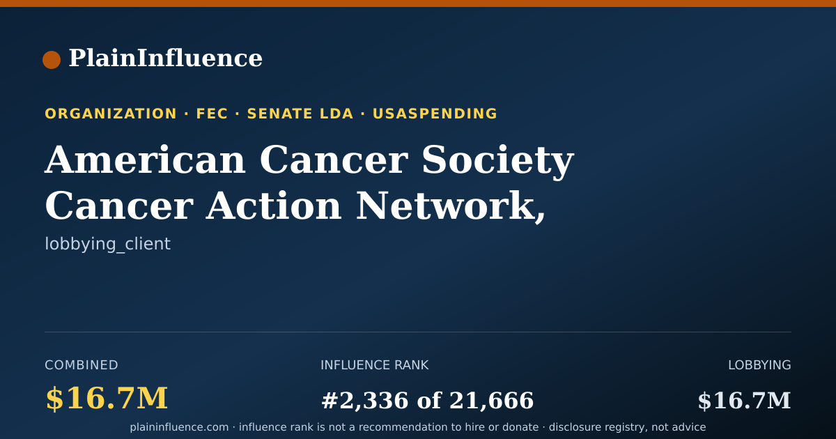 Shareable card for American Cancer Society Cancer Action Network, INC.