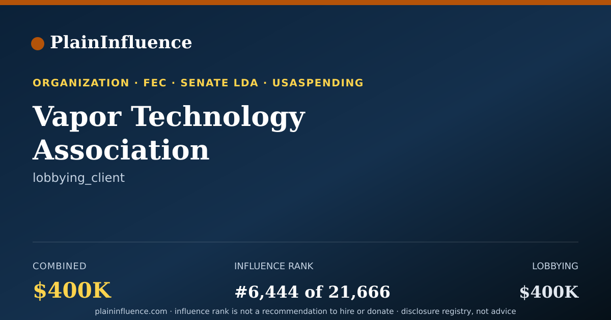 Shareable card for Vapor Technology Association