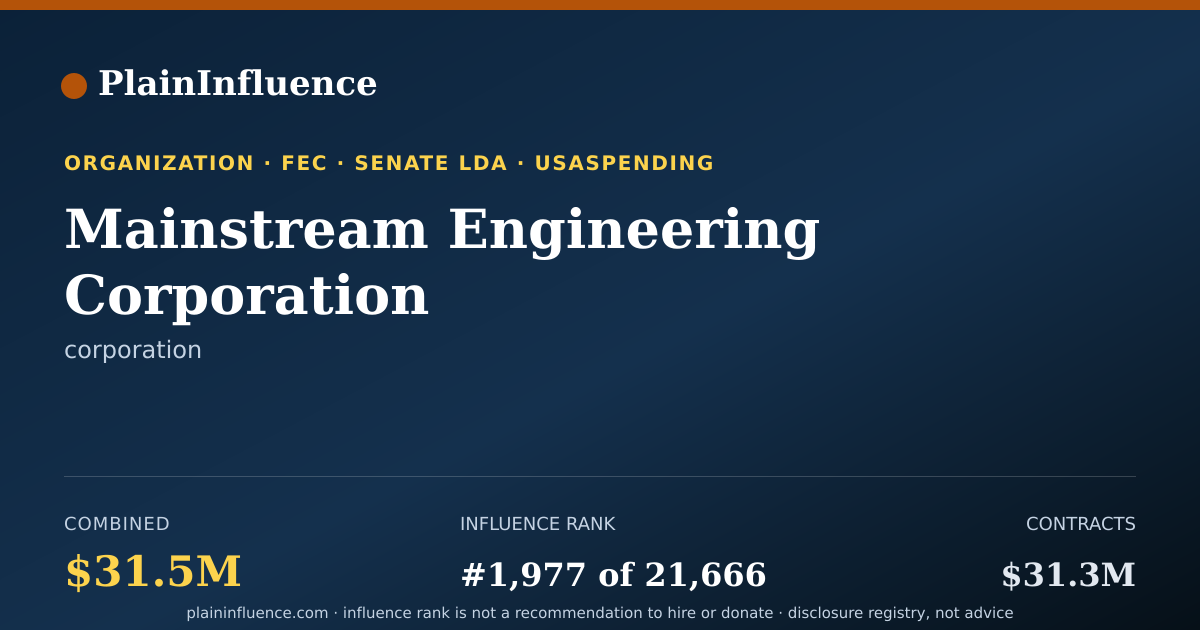 Shareable card for Mainstream Engineering Corporation