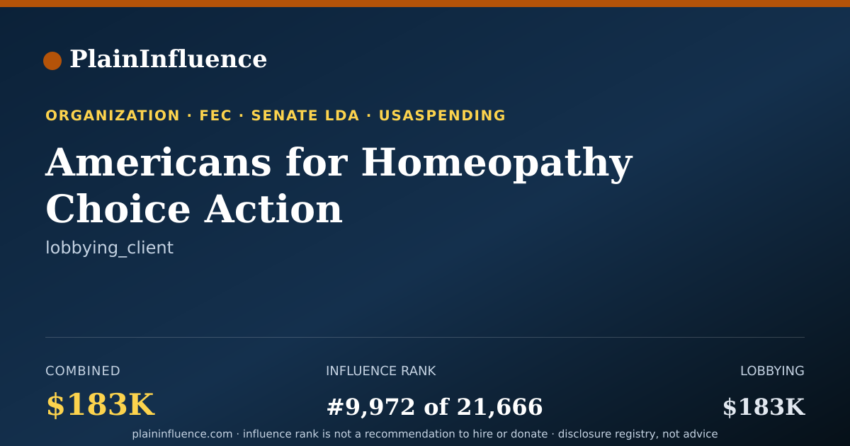 Shareable card for Americans for Homeopathy Choice Action