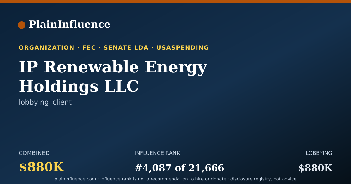 Shareable card for IP Renewable Energy Holdings LLC