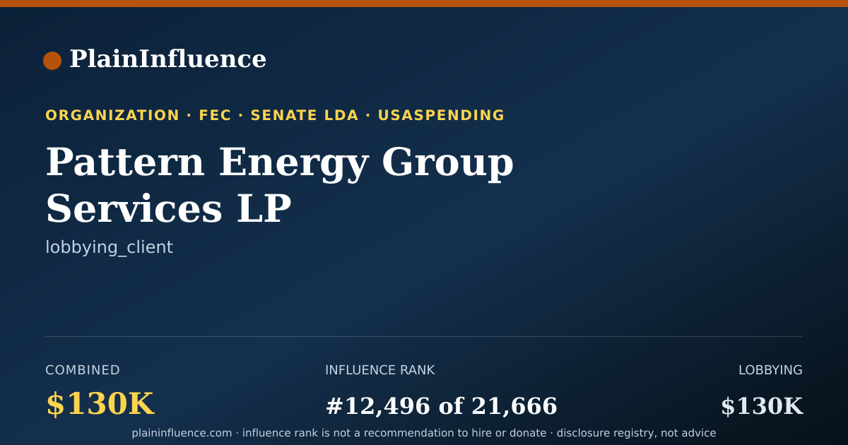 Shareable card for Pattern Energy Group Services LP