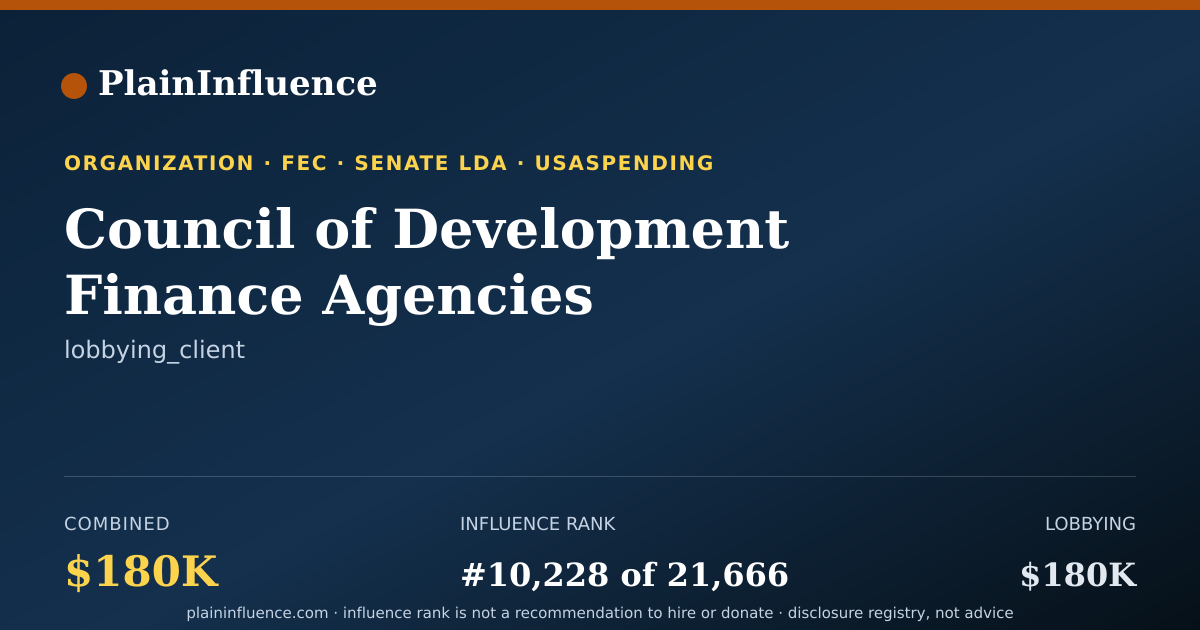 Shareable card for Council of Development Finance Agencies