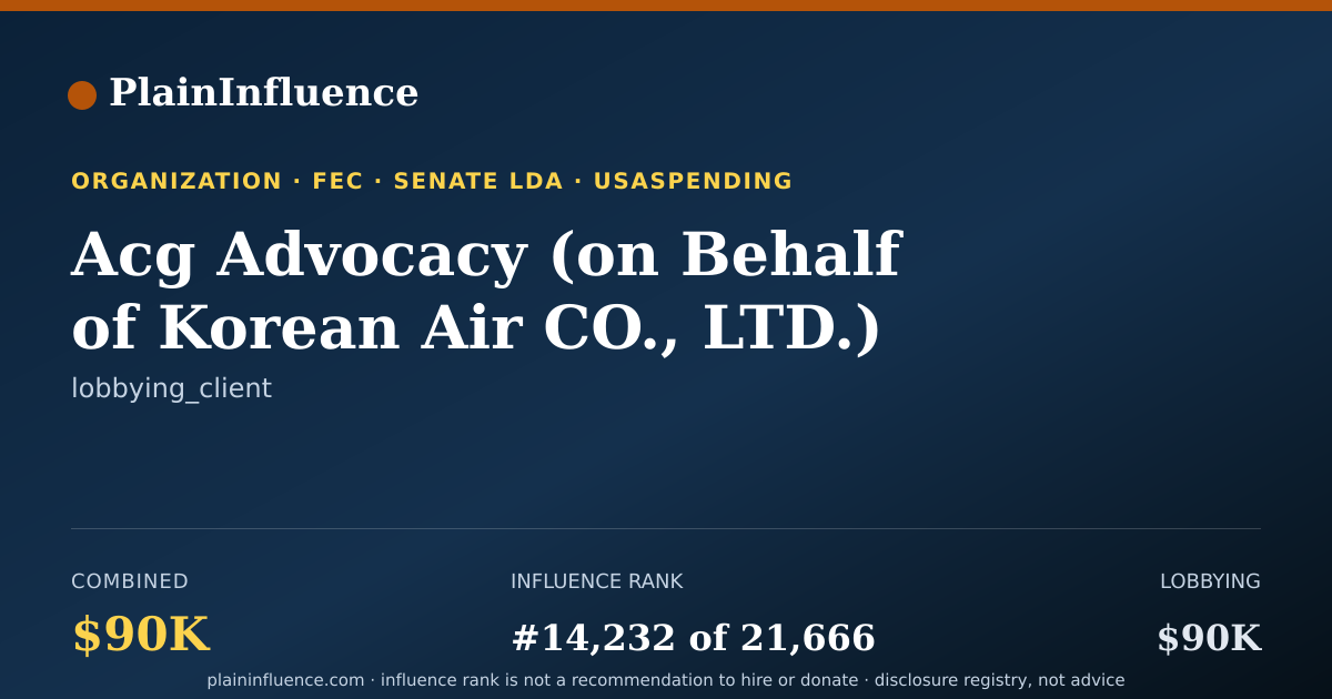 Shareable card for Acg Advocacy (on Behalf of Korean Air CO., LTD.)