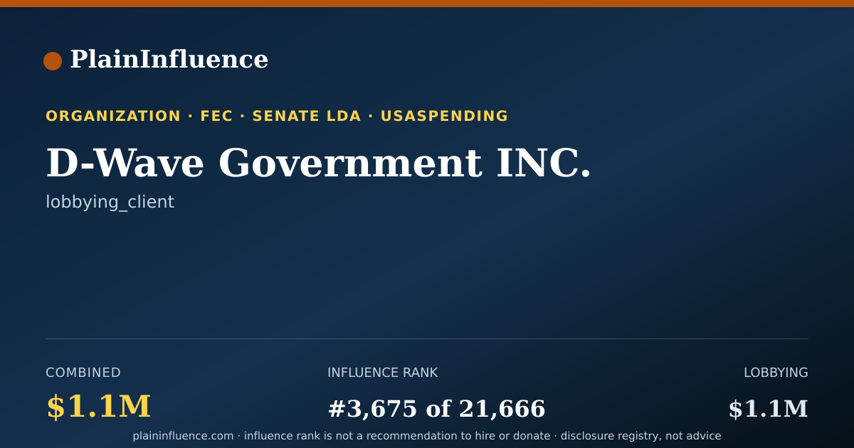 Shareable card for D-Wave Government INC.