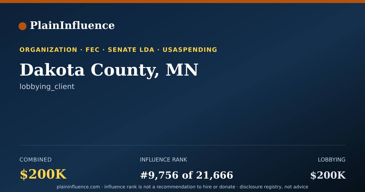 Shareable card for Dakota County, MN