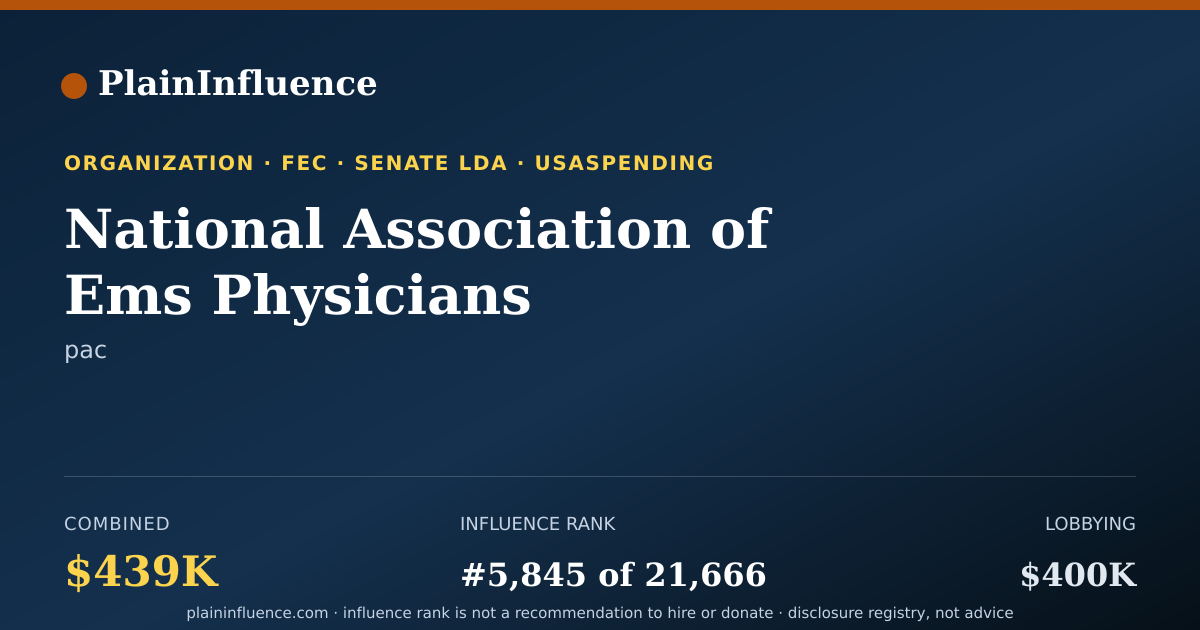 Shareable card for National Association of Ems Physicians