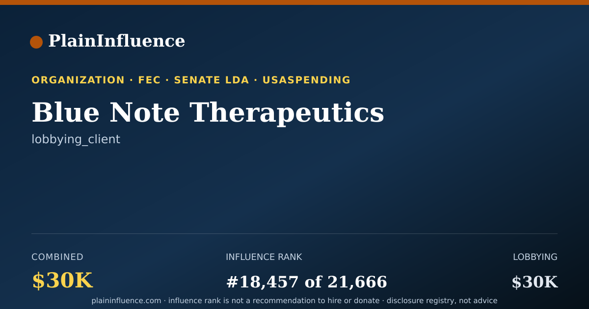 Shareable card for Blue Note Therapeutics