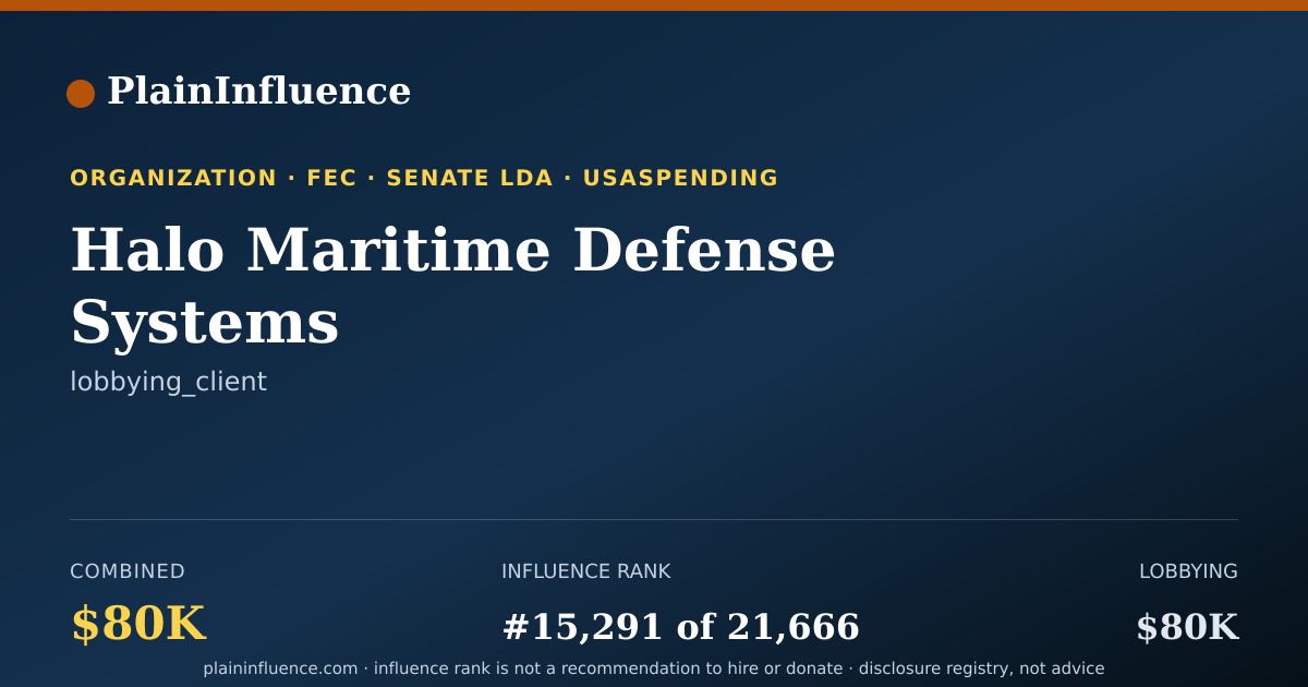Shareable card for Halo Maritime Defense Systems