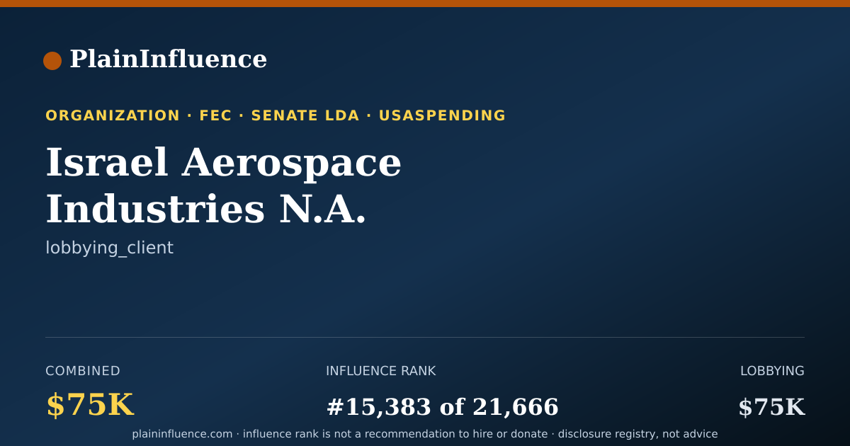 Shareable card for Israel Aerospace Industries N.A.