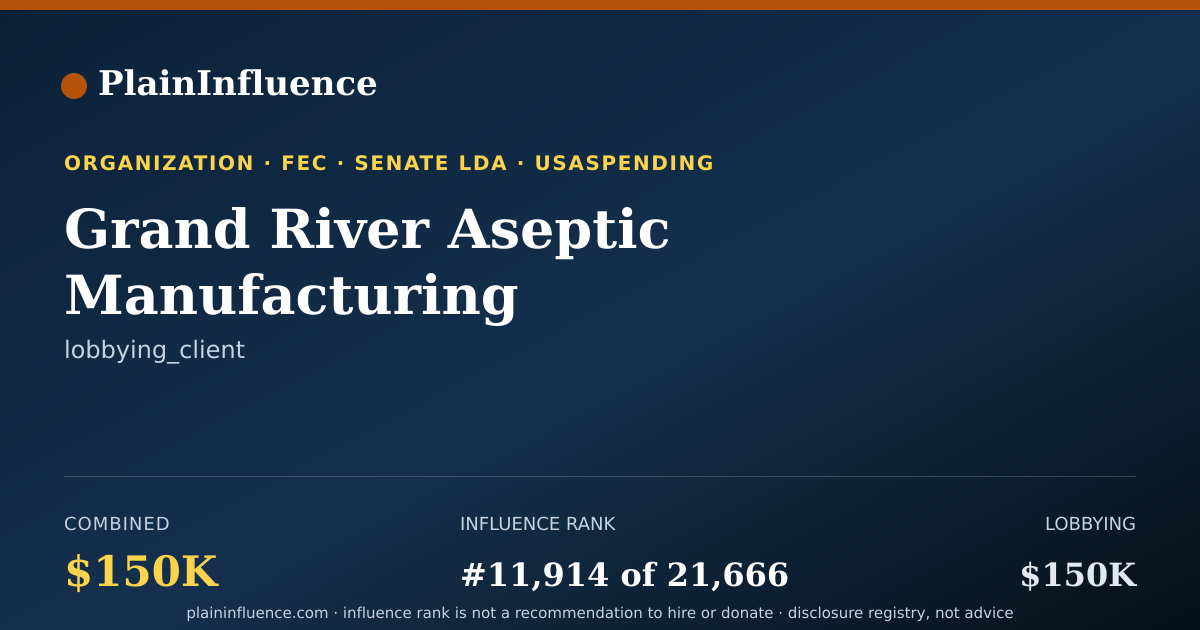Shareable card for Grand River Aseptic Manufacturing