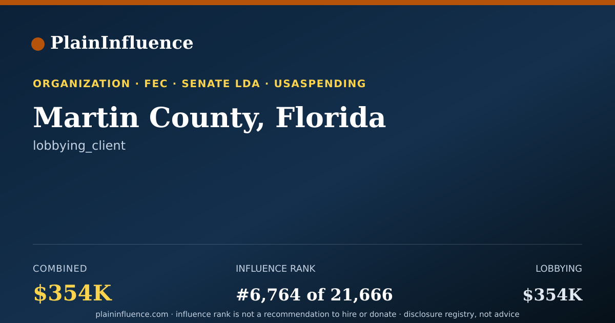 Shareable card for Martin County, Florida