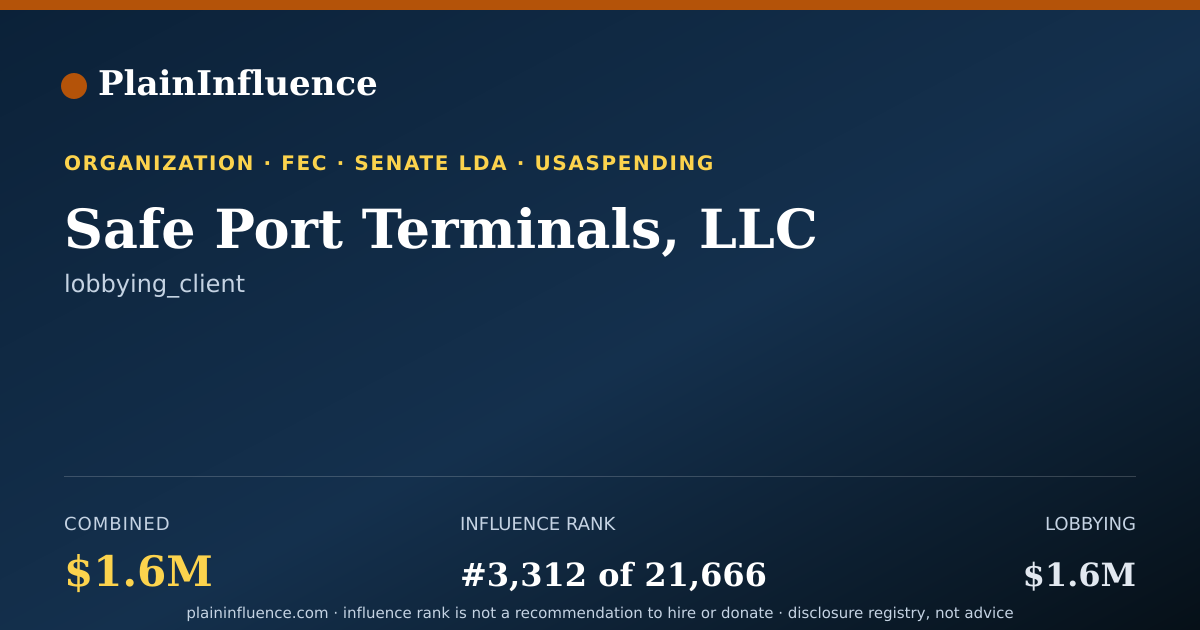 Shareable card for Safe Port Terminals, LLC