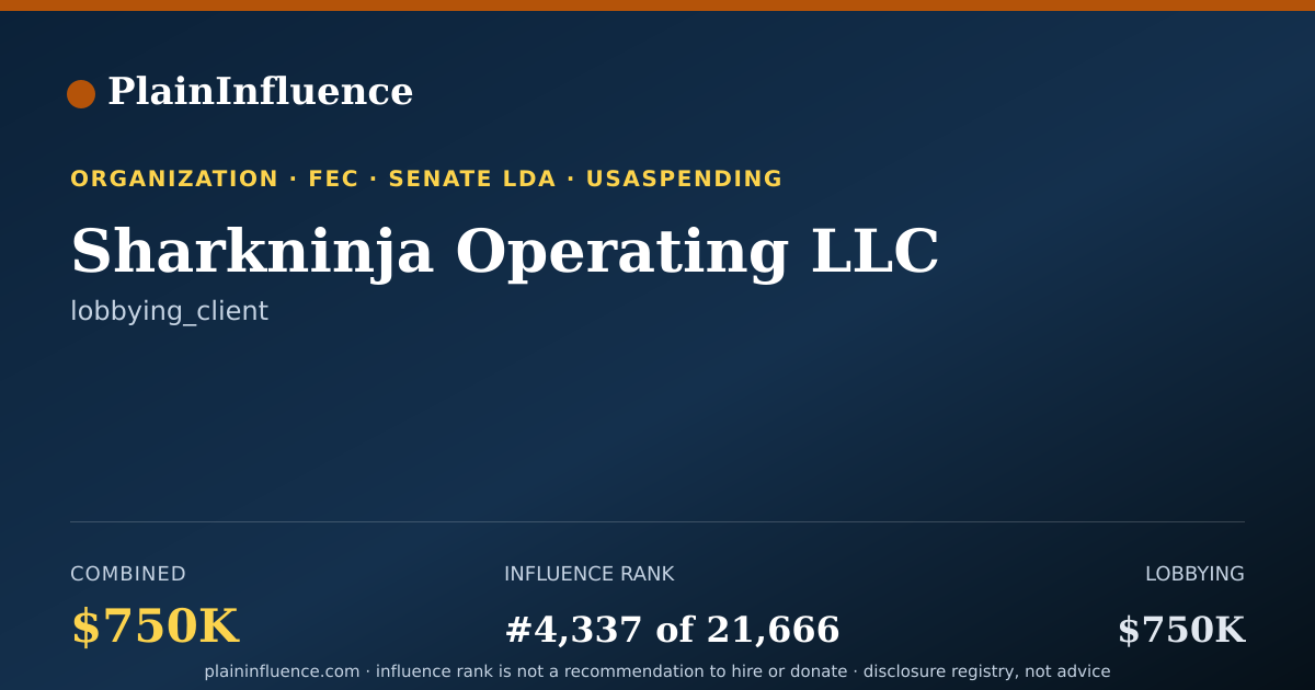 Shareable card for Sharkninja Operating LLC