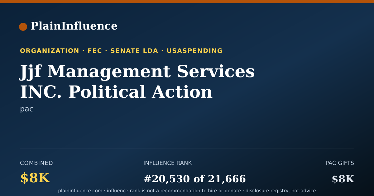 Shareable card for Jjf Management Services INC. Political Action Committee, Aka Fitzway