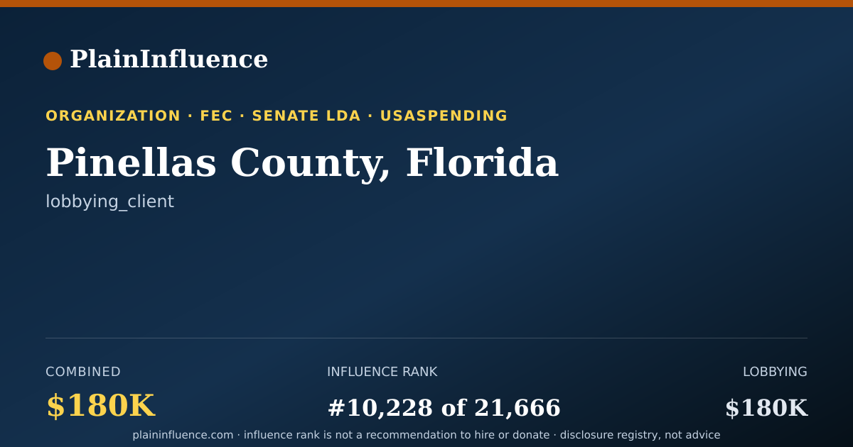 Shareable card for Pinellas County, Florida