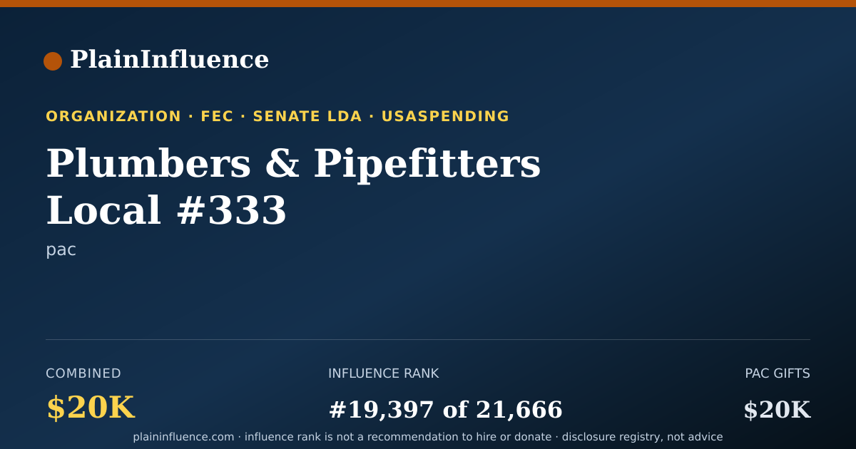 Shareable card for Plumbers & Pipefitters Local #333