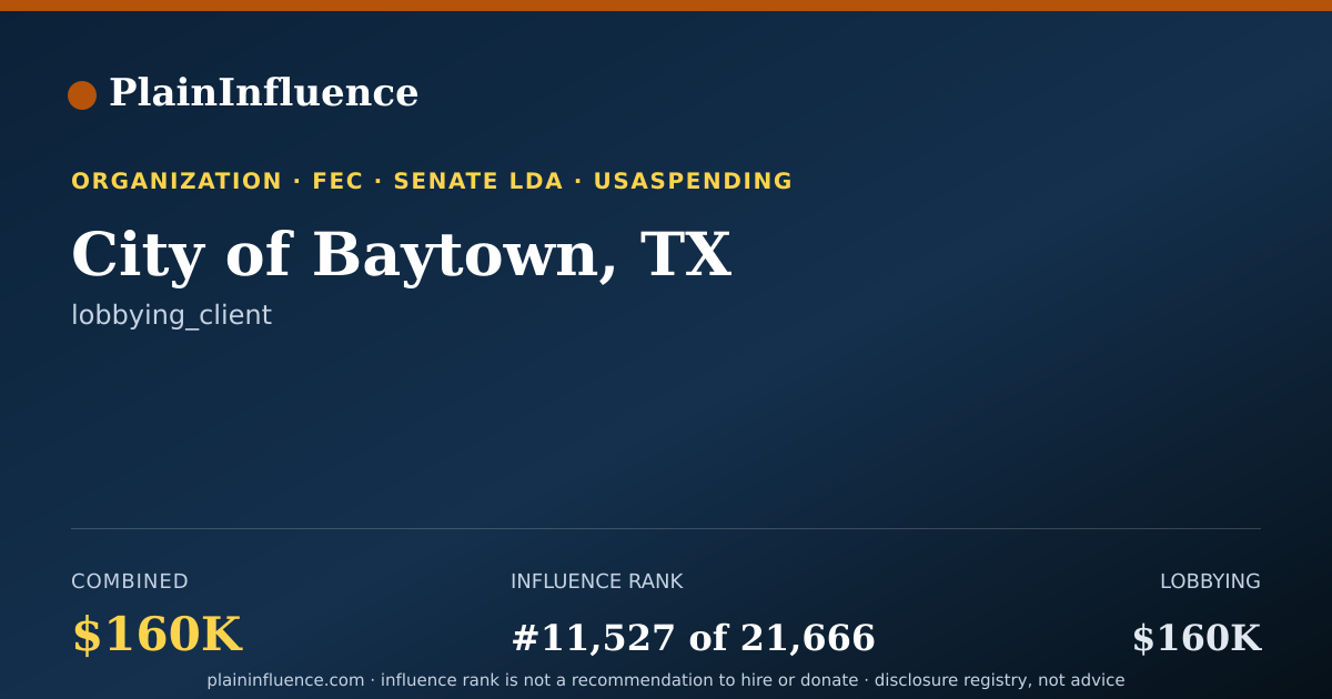 Shareable card for City of Baytown, TX