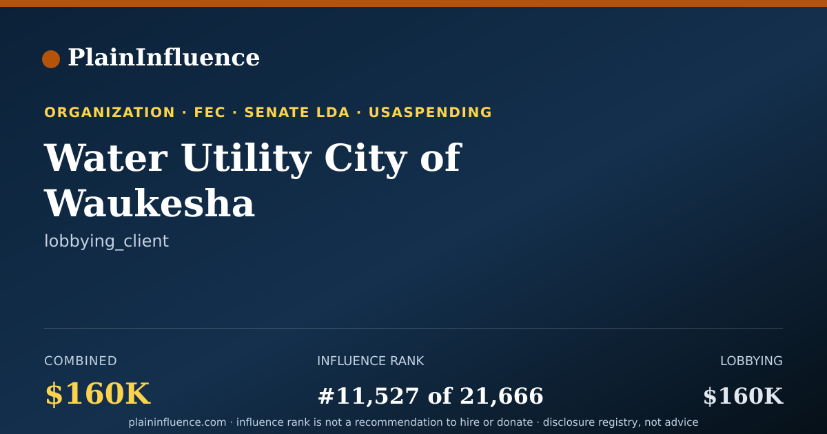 Shareable card for Water Utility City of Waukesha