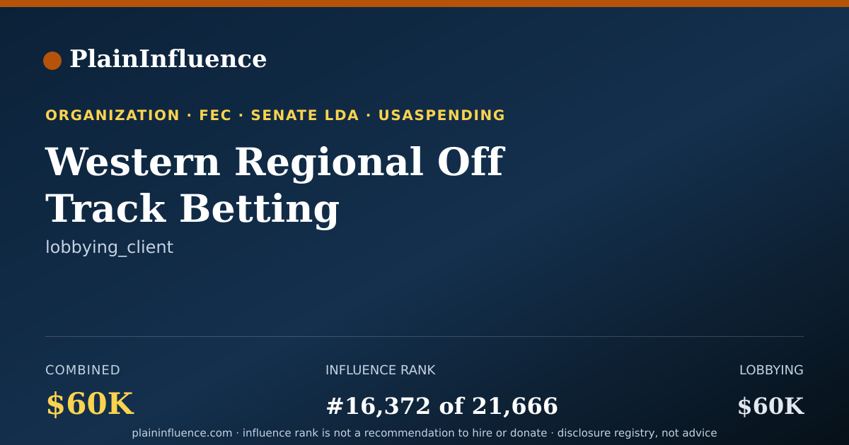 Shareable card for Western Regional Off Track Betting
